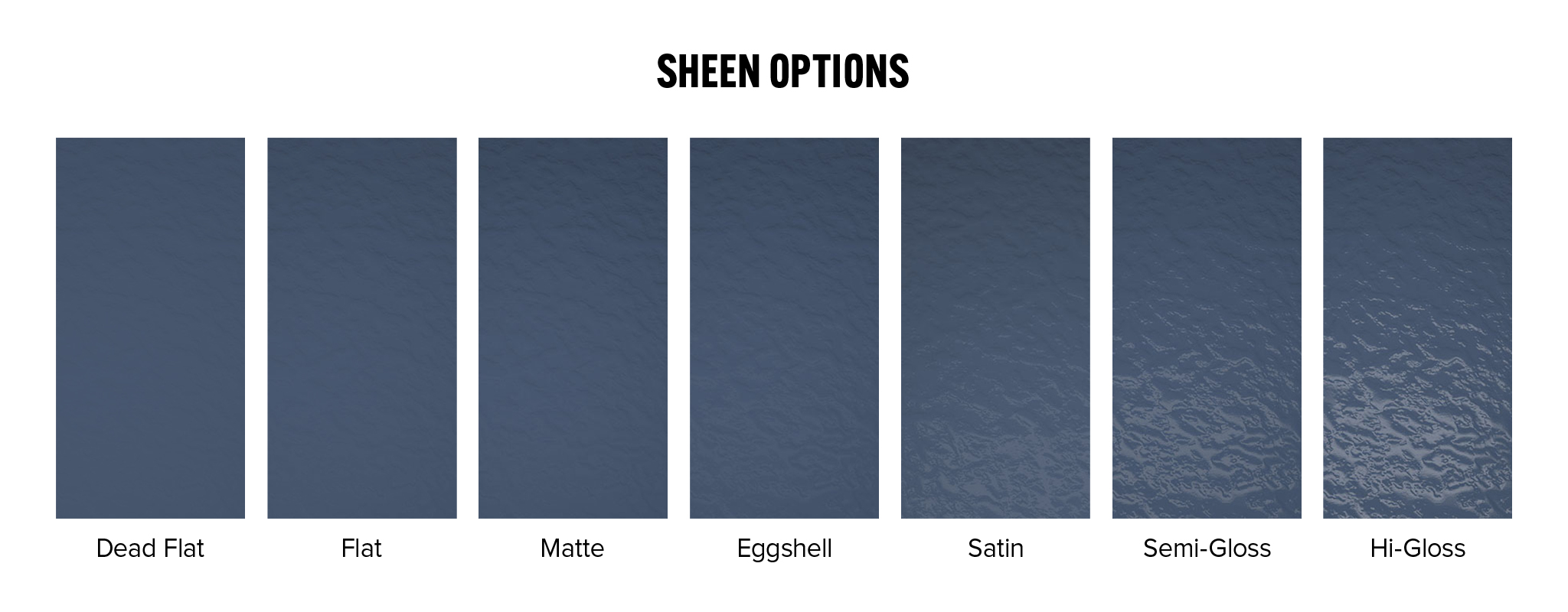 Visual comparison of paint sheen options